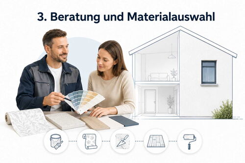 Beratung und Materialauswahl Malerbetrieb Meisterbetrieb Bonk Wetzlar Asslar